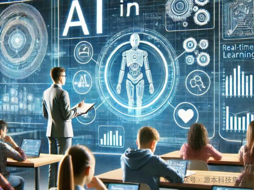 艾弗森贝博ballbet官网科技-本科生掌握大数据、云原生、AI-竞赛保研求职的“超车秘籍”来了！